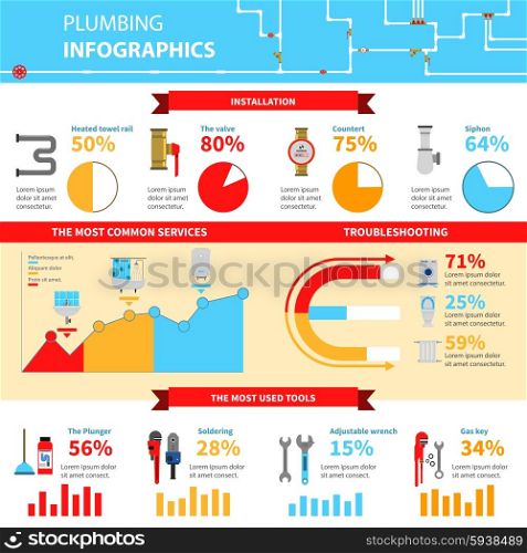 Plumbing Infographic Set. Plumbing infographic set with installation most common services and tools symbols flat vector illustration