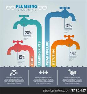 Plumbing infographic set with faucets and tube fixture symbols vector illustration