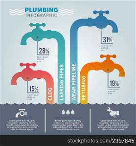 Plumbing infographic set with faucets and tube fixture symbols vector illustration. Plumbing Infographic Set