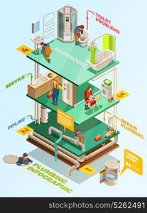 Plumbing Problems Solution Isometric Infographic Poster. Multistory residential building heating and water supply system problems quality plumbing solutions isometric infographic poster vector illustration