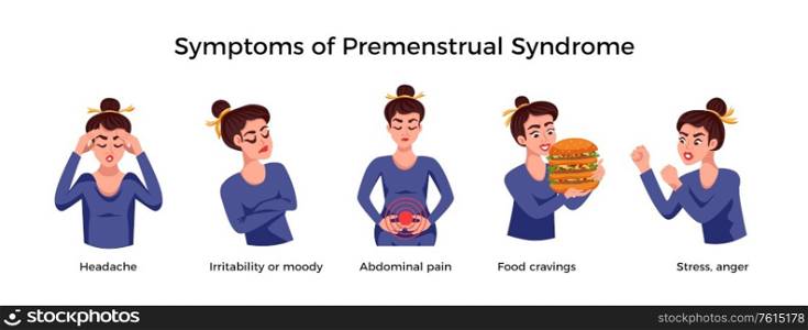 Pms woman character icon set with headache irritability or moody abdominal pain food craving stress anger symptoms of premenstrual syndrome descriptions vector illustration