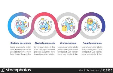 Pneumonia categorization vector infographic template. Atypical type presentation outline design elements. Data visualization with 4 steps. Process timeline info chart. Workflow layout with line icons. Pneumonia categorization vector infographic template