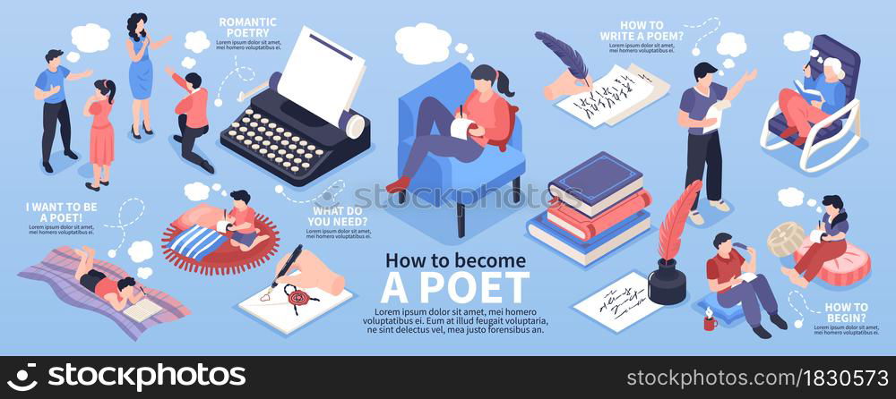 Poetry isometric infographic set with literature and poem symbols vector illustration. Poetry Isometric Infographic Set