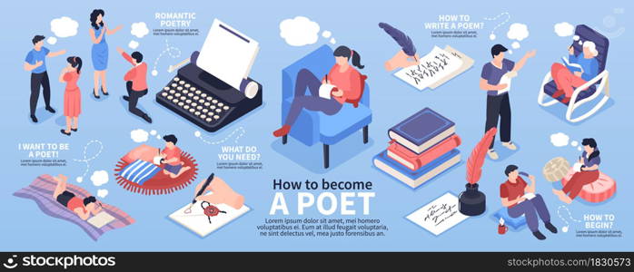Poetry isometric infographic set with literature and poem symbols vector illustration. Poetry Isometric Infographic Set