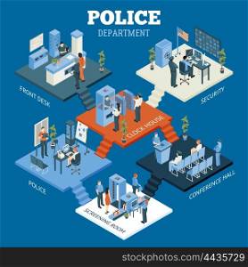 Police Department Isometric Concept . Police department isometric concept with screening room and conference hall symbols on blue background vector illustration
