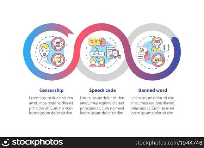 Policies on hate speech vector infographic template. Speech code presentation outline design elements. Data visualization with 3 steps. Process timeline info chart. Workflow layout with line icons. Policies on hate speech vector infographic template