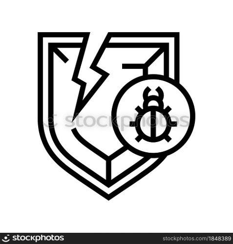 policy virus problem line icon vector. policy virus problem sign. isolated contour symbol black illustration. policy virus problem line icon vector illustration
