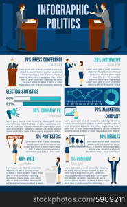 Politics infographics set with election candidates debates symbols and charts vector illustration. Politics Infographics Set
