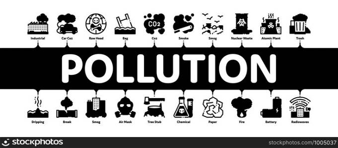 Pollution of Nature Minimal Infographic Web Banner Vector. Environmental Pollution, Chemical, Radiological Contamination Linear Pictograms. Gas, CO2 Emissions, Dirty Soil, Water, Air Illustrations. Pollution of Nature Minimal Infographic Banner Vector