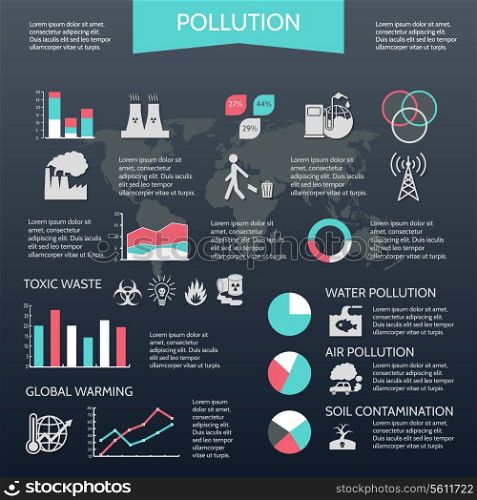 Pollution water air soil pollution global warming infographic set vector illustration