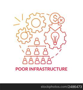 Poor infrastructure red gradient concept icon. Problem in innovation management abstract idea thin line illustration. Low productivity. Isolated outline drawing. Myriad Pro-Bold font used. Poor infrastructure red gradient concept icon