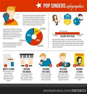 Pop singer infographics set with live concert album record symbols vector illustration. Pop Singer Infographics