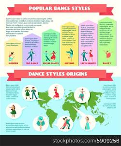Popular Dance Styles Infographics. Popular styles and style origins with street theater ballroom traditional dance infographics vector illustration