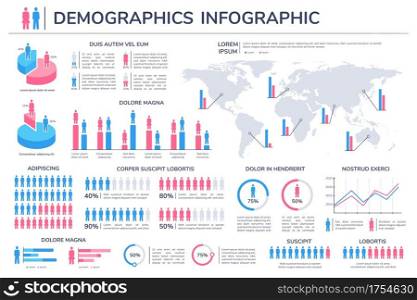 Population infographic. Women and men percentage world statistic. Charts, graphs and diagram element. Human demographic vector information. Illustration world map percentage, population presentation. Population infographic. Women and men percentage world statistic. Charts, graphs and diagram element. Human demographic vector information