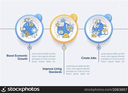 Positive automation impact on society circle infographic template. Data visualization with 3 steps. Process timeline info chart. Workflow layout with line icons. Lato-Bold, Regular fonts used. Positive automation impact on society circle infographic template