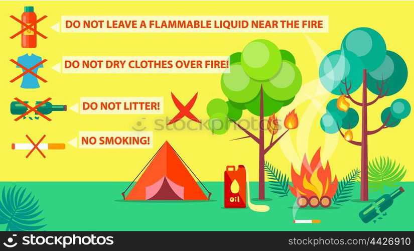 Poster of Campground Rules and Regulations. Poster of campground rules