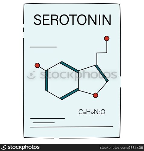 Poster with the chemical formula of serotonin, the hormone of happiness vector cartoon flat illustration
