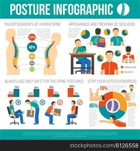 Posture Infographics Layout. Posture infographics layout with major segments of human spine information and appearance and treating of scoliosis and osteochondrosis statistics flat vector illustration