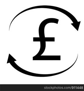 pound icon on white background. flat style. pound sign. British Pounds money for your web site design, logo, app, UI. currency sign - money symbol. Great Britain pound exchange icon.