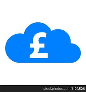 Pound sterling and cloud