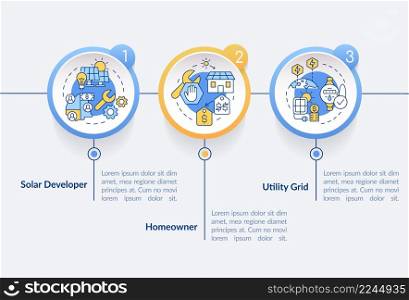 Power purchase agreements provide circle infographic template. PPA service. Data visualization with 3 steps. Process timeline info chart. Workflow layout with line icons. Lato-Bold, Regular fonts used. Power purchase agreements provide circle infographic template