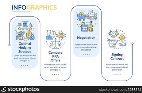 PPA work rectangle infographic template. Energy system. Data visualization with 4 steps. Process timeline info chart. Workflow layout with line icons. Lato-Bold, Regular fonts used. PPA work rectangle infographic template