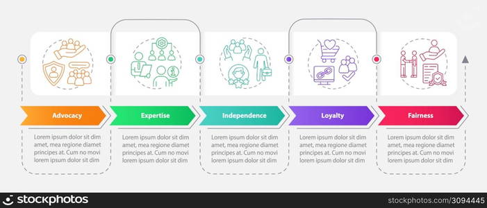 PR code of ethics rectangle infographic template. Work principles. Data visualization with 5 steps. Process timeline info chart. Workflow layout with line icons. Myriad Pro-Bold, Regular fonts used. PR code of ethics rectangle infographic template