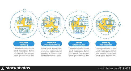 Precision agriculture blue circle infographic template. Greenhouses. Data visualization with 4 steps. Process timeline info chart. Workflow layout with line icons. Myriad Pro-Bold, Regular fonts used. Precision agriculture blue circle infographic template