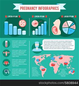Pregnancy infographics with newborn and baby delivery symbols and charts vector illustration. Pregnancy Newborn Infographics