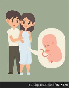 Pregnant woman with her husband and baby, Vector graphic illustration.