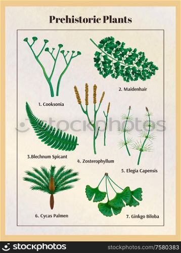 Prehistoric plants botanical set with text captions and isolated images of herbs inside the vertical frame vector illustration
