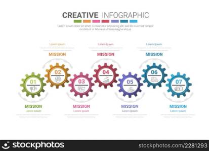 Presentation business concept with 7 steps, Engineering tech progress, Cogwheel connection banner, gear infographic illustration.