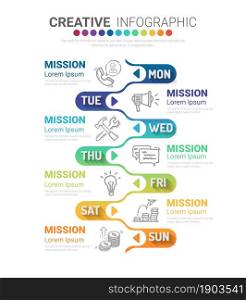 Presentation business concept with 7steps for week, Timeline business for 7 day, Can be used for workflow layout, diagram, business step options, banner, web design. Vector eps 10.