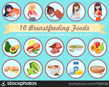 Presentation template Useful products when breastfeeding a child. Foods to use while breastfeeding. Images of women breastfeeding babies. Dietary nutritional guidelines for moms. Benefits of products. Presentation template Useful products when breastfeeding a child. Foods to use while breastfeeding