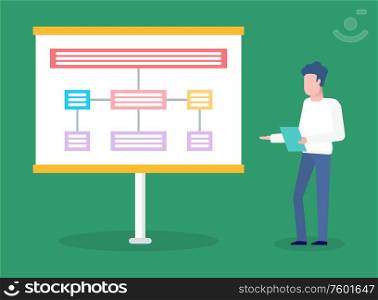 Presenter standing neat whiteboard, portrait view of worker character presenting board with scheme on green, seminar or training, presentation vector. Worker Presenting Scheme, Presentation Vector