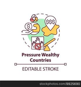 Pressure wealthy country concept icon. Financial pressure idea thin line illustration. Environmental protection. Vector isolated outline RGB color drawing. Global warming. Editable stroke. Pressure wealthy country concept icon