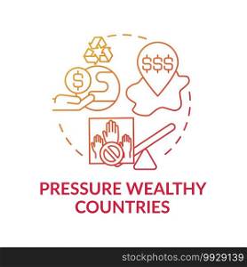 Pressure wealthy country concept icon. Financial pressure idea thin line illustration. Nature protection. Vector isolated outline RGB color drawing. Global warming reduce. Pressure wealthy country concept icon