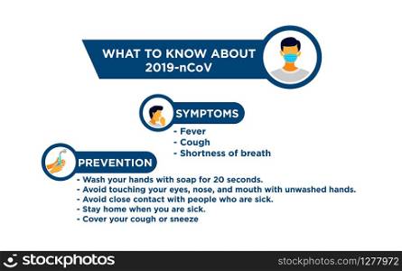 Prevention information illustration related to 2019-nCoV Coronavirus