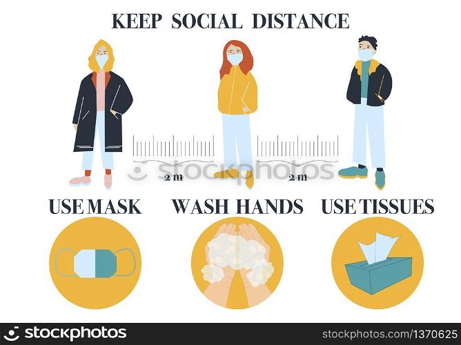 Prevention of coronavirus. Advice how stay safe: use mask, keep social distancing, stay home, wash hands and use tissues. Vector illustration of people wearing mask against covid 19 bacteria