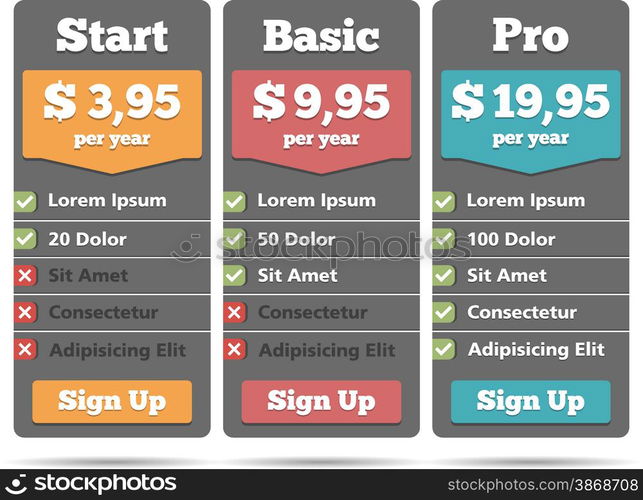 Price Table