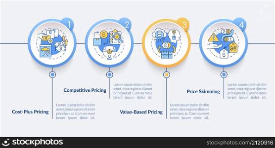 Pricing approaches circle infographic template. Value-based pricing. Data visualization with 4 steps. Process timeline info chart. Workflow layout with line icons. Lato-Bold, Regular fonts used. Pricing approaches circle infographic template