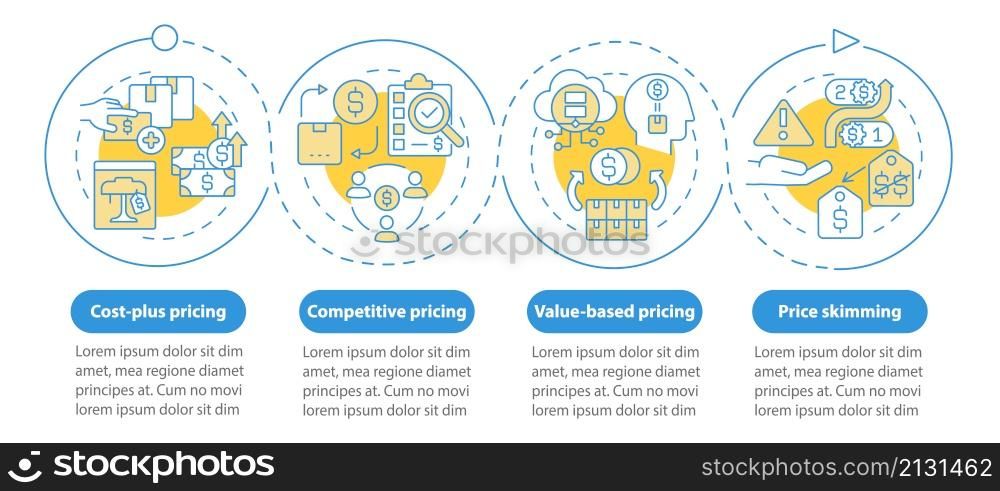 Pricing methods blue circle infographic template. Price skimming. Data visualization with 4 steps. Process timeline info chart. Workflow layout with line icons. Myriad Pro-Bold, Regular fonts used. Pricing methods blue circle infographic template