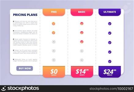 Pricing tab. Web pricing table, price list page. Comparison menu of finance services, tabbing checklist business vector template. Illustration price tab, comparison page hosting, interface plan. Pricing tab. Web pricing table, price list page. Comparison menu of finance services, tabbing checklist business vector template