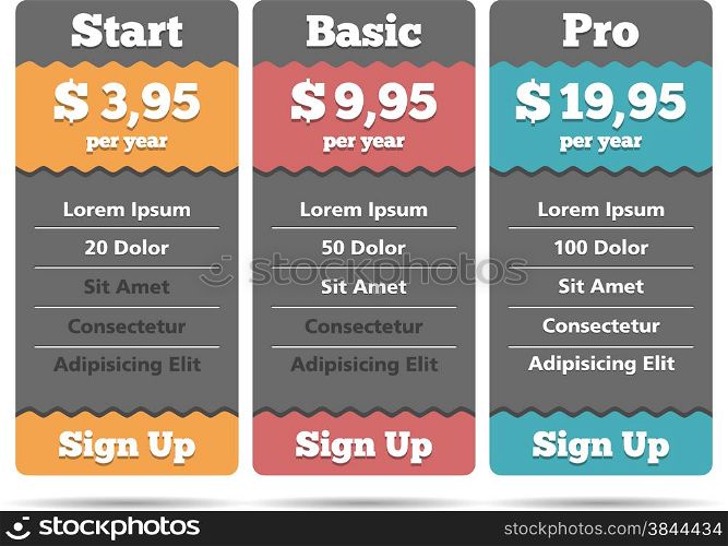 Pricing Table