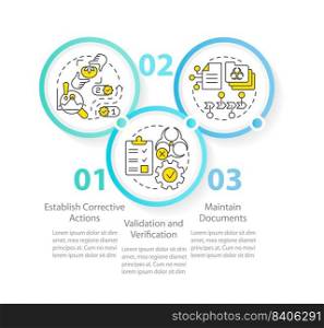 Principles of HACCP circle infographic template. Food control. Data visualization with 3 steps. Editable timeline info chart. Workflow layout with line icons. Myriad Pro-Regular font used. Principles of HACCP circle infographic template
