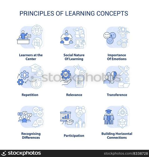 Principles of learning light blue concept icons set. Healthy environment idea thin line color illustrations. Isolated symbols. Editable stroke. Roboto-Medium, Myriad Pro-Bold fonts used. Principles of learning light blue concept icons set