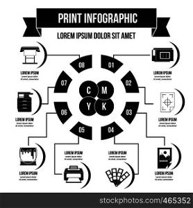 Print process infographic banner concept. Simple illustration of print process infographic vector poster concept for web. Print process infographic concept, simple style