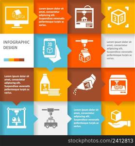 Printer 3d infographic set with architecture futuristic building process icons vector illustration