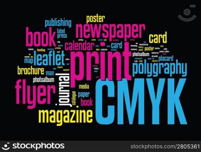 Printing Word Cloud vector concept illustration on black