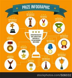 Prize infographic in flat style for any design. Prize infographic, flat style